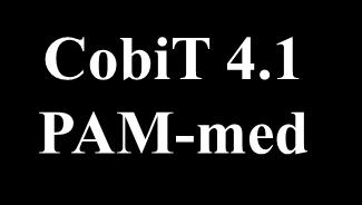 Vediamo il tutto graficamente CobiT 4.1 COBIT CobiT 4.1 5.