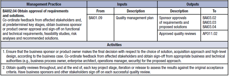 CobiT 4.1 Control Objective -> COBIT 5 BP + I/O + Activity CobiT 4.1 Control Objective AI1.