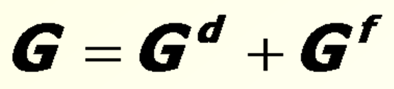 Definizioni indici: d =domestic goods f = foreign goods EX = exports = spesa