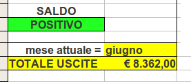 Questo significa che ad ogni mese si registreranno gli stipendi (in questo esempio) e per ogni mese successivo cambieranno automaticamente il totale delle entrate e la relativa quota parte destinata