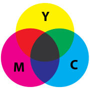 Sinossi dei racconti della Passione Spiegazione dei colori usati nelle sinossi Prendendo come base i tre colori fondamentali usati nel sistema a stampa RGB: il MAGENTA R=236, G = 0, B = 140 circa