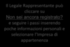 26 La registrazione al portale Acquisti in Rete Ottieni il tuo Nome Utente e Password attraverso la procedura di Registrazione Base collegandoti al portale www.acquistinretepa.