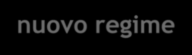 REQUISITI DI ACCESSO Il nuovo regime non è riservato alle nuove iniziative riguarda tutte le persone fisiche che esercitano un attività di impresa (incluse le imprese familiari) o di