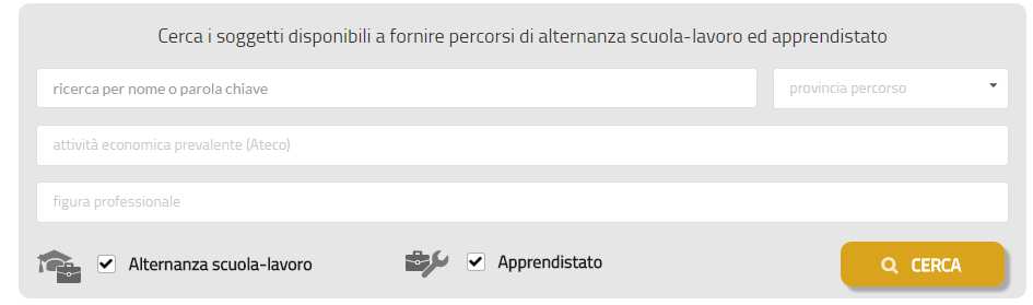 Scenario di utilizzo del Registro L impresa, l ente pubblico e privato, il professionista Il dirigente scolastico Si iscrive