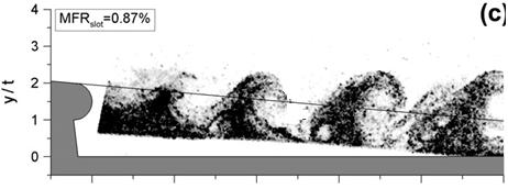 TRAILING EDGE: Influenza iniezione e Mach su Film cooling effectiveness SAS Counterclockwise