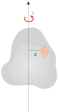 Momento d neza dal dsceto al contnuo dm l momento d neza pe un copo contnuo è dato da: R dm ρr dv ρ( x + y ) dv m Nel caso dsceto Sgnfcato del Momento d neza Nelle otazon gde l momento d neza ha un