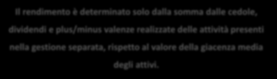 Il calcolo dei proventi Le gestioni assicurative hanno la peculiarità che la contabilizzazione del valore degli asset e dei rendimenti vengono effettuati con riferimento ai valori di carico e