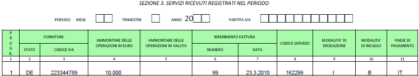 Esempio 7 Una società di autotrasporti italiana viene incaricata da una ditta tedesca del trasporto di beni da Ravenna a Monaco. La società italiana emette una fattura senza IVA ex art.