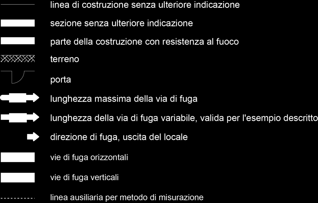 Vie di fuga e di soccorso / 16-15it 3.