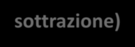 Osservazioni La prova del 9 lavora solo sulle moltiplicazioni o anche su addizione e sottrazione? Funziona su tutte!