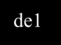 Le soluzioni presentano 3 diversi comportamenti: (a) ideale (la legge di Raoult); (b) con deviazioni negative (massimo nelle temperature di ebollizione); (c) con deviazioni positive (minimo nelle