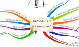 prove semitrutturate saggio breve, rapporto di ricerca, riassunto,