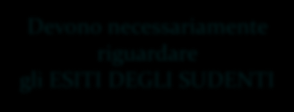 Priorità e traguardi Priorità Obiettivi generali che la scuola si prefigge nel lungo periodo attraverso l azione di miglioramento Traguardi di lungo periodo Risultati attesi in relazione alle