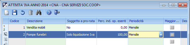 IMPOSTAZIONI Gli esempi sotto riportati fanno riferimento ad un attività di vendita mobili ed un attività di pompe funebri con pro-rata 100% 1 Tabelle e Archivi C Ditte 1 Anagrafica ditta Dati Iva