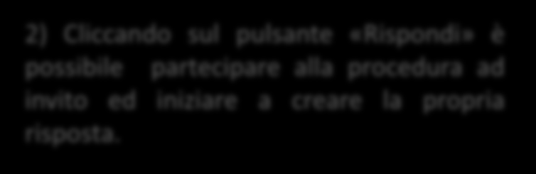 Gara ad invito Partecipazione alla procedura 1) Selezionare la procedura a cui si intende partecipare.