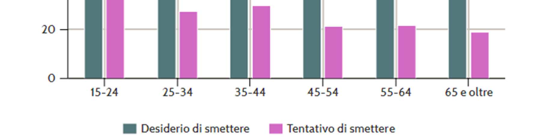 Desiderio vs.