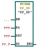 Descrizione delle funzioni 4 4.1 Da FC300 a FC304 Validità Il presente paragrafo descrive, avvalendosi di esempi, la funzione dell'fc300 (rosso).