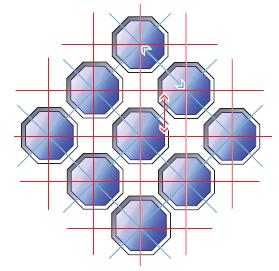 Sensori Da 3,2 a 6,3 Mpixels A pixel normale A pixel ottagonale Confronto Il