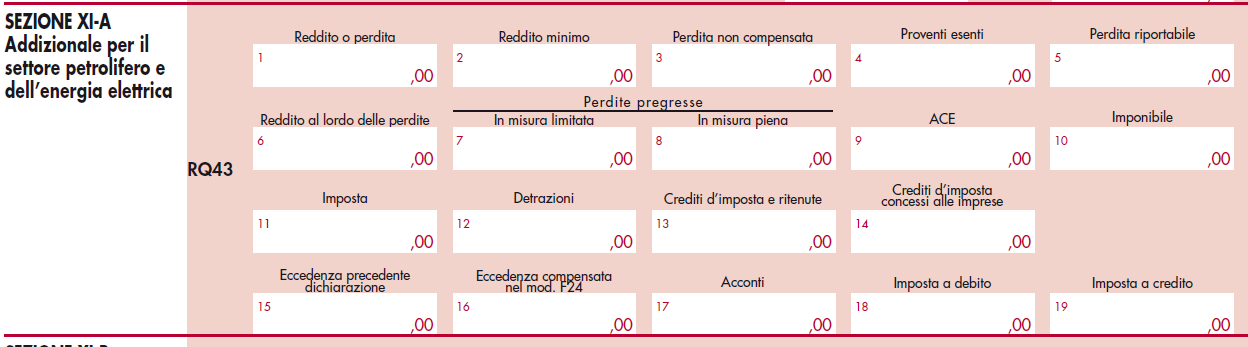 L ACE in deduzione del reddito da assoggettare all addizionale prevista per i soggetti che operano nel settore petrolifero e dell energia