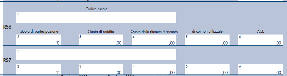 L imputazione della detrazione ACE ai collaboratori dell impresa familiare è riportata nella