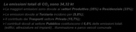 incidono per (9,8%); Il contributo dei Trasporti settore Privato (15,7%); I contributi dovuti al settore Pubblico