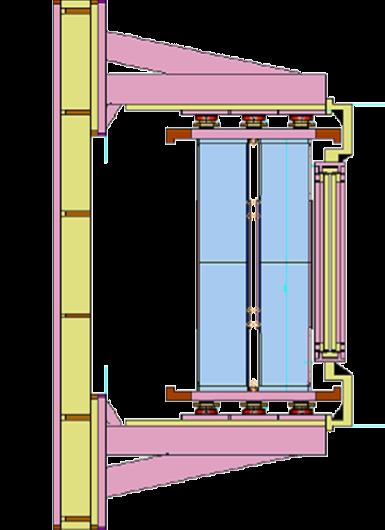 Interfacce del Dose Delivery Beam monitors FAST CONTROL