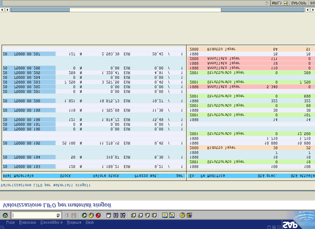 Il sistema visualizza il seguente tabulato: N.B. è importante verificare la quadratura dello stock a magazzino, con lo stock elaborato per il layer.