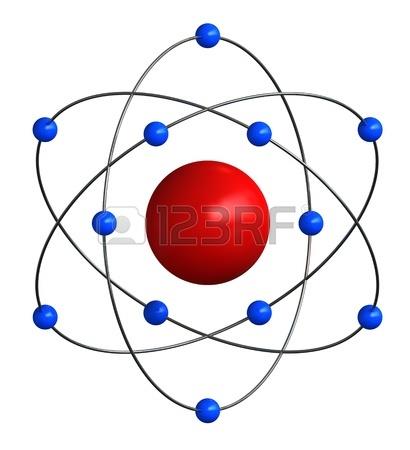 L atomo L'atomo, la particella che come un mattone costituisce tutta la materia, non è un corpicciolo semplice.