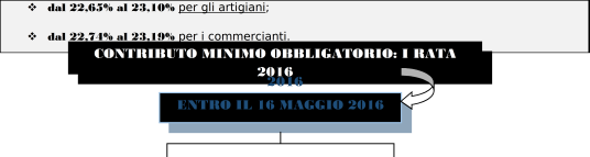 ARTIGIANI 23,1 0% COMMERCIANTI 23,1 9% A partire dal 23 aprile 2014, gli artigiani e i commercianti troveranno sul sito il prospetto e i Modelli F24 precompilati per il versamento dei contributi