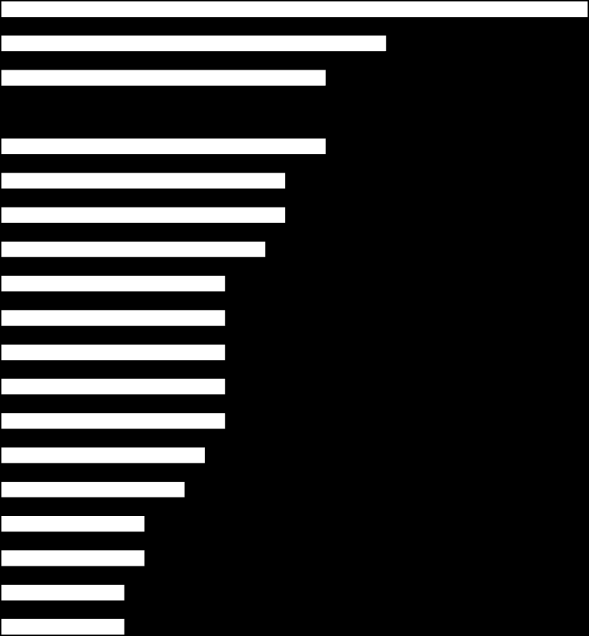 Genova conferma la posizione tra le città con l inflazione più alta Tasso tendenziale (NIC) giugno 2013 Reggio Cal.