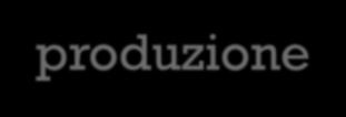 Struttura organizzativa: molteplici aspetti da prendere in considerazione. Livello di industrializzazione: al contrario della produzione industriale, bisogna ricordare che esiste la c.d. produzione artigianale, dove il fattore lavoro rappresenta l elemento fondamentale per lo svolgimento delle attività.