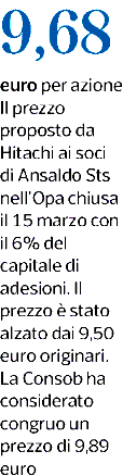 art Dati rilevati dagli Enti certificatori o autocertificati Tiratura 01/2016: 417.702 Diffusione 01/2016: 332.