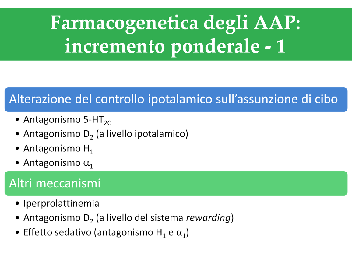 Mentre le problematiche relative agli EPS sono state ridotte con l'introduzione dei farmaci antipsicotici atipici nella pratica clinica, è aumentato il rischio di incremento ponderale, alterazioni