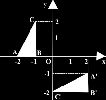 46.3 SIMILITUDINE E SUE PROPRIETÀ FIG. 2 46.3.1 Ricordiamo la definizione di similitudine e le sue proprieità: La similitudine è una funzione biiettiva nel piano che trasforma due punti A, B in due