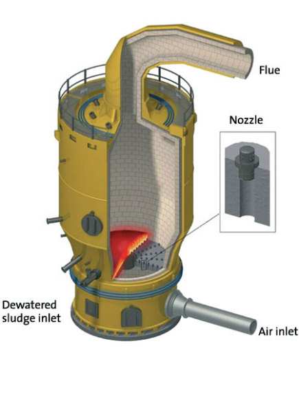 Thermolysis