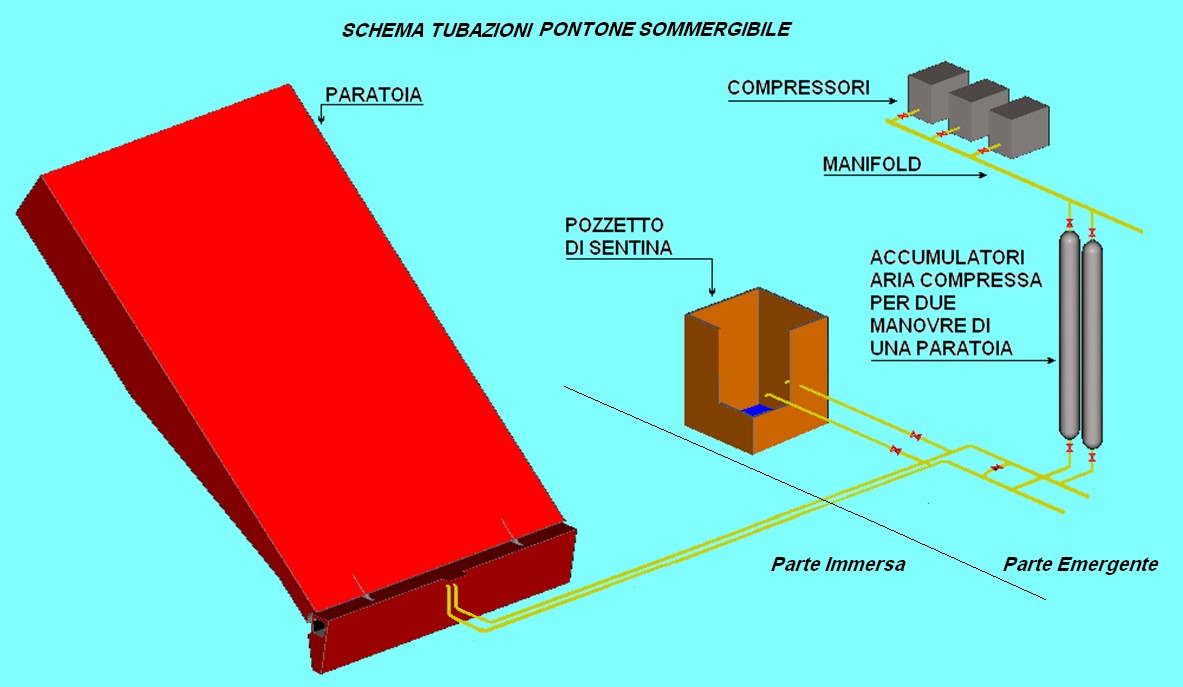 Fig. 12