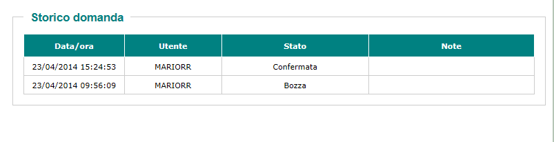 5.4 Storico domanda La procedura consente di visualizzare la storia: data ora,