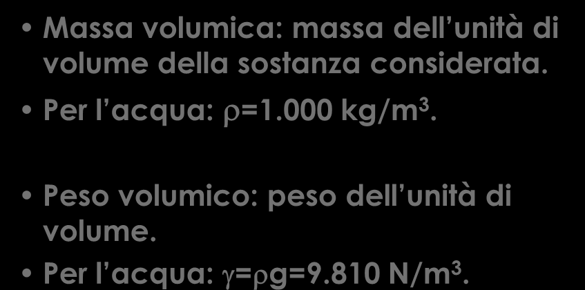 Massa e peso volumico Massa volumica: massa dell unità di volume della sostanza considerata.