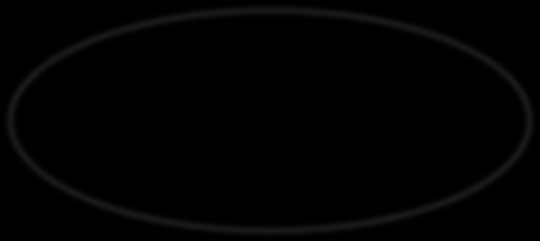 Risultato delle dosi ripetute Mean Cumulative DLP w * [mgy*cm] 3536,7 [msv] Brain ~4