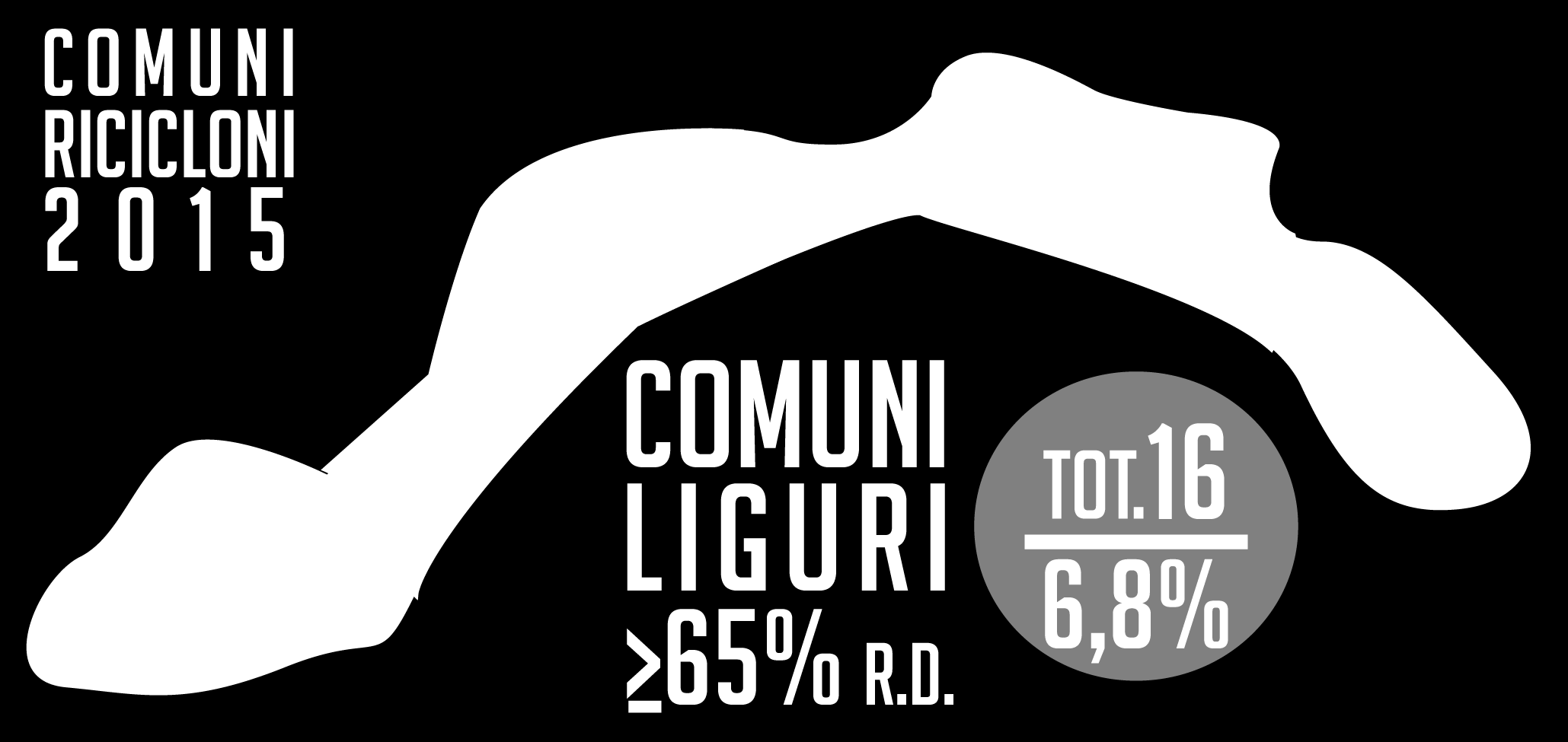 Comuni Ricicloni LIGURIA 2015 5 COMUNI RICICLONI PROVINCIA ABITANTI % R.D.