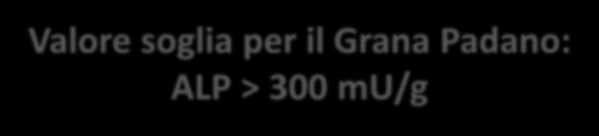 (crosta) ALP = 645 mu/g deposito (pasta del formaggio)