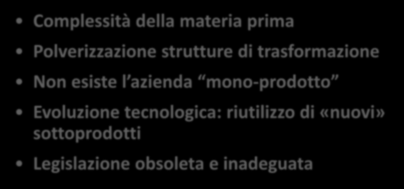 Principali problemi nel controllo dei prodotti lattiero-caseari Complessità della materia prima Polverizzazione strutture di