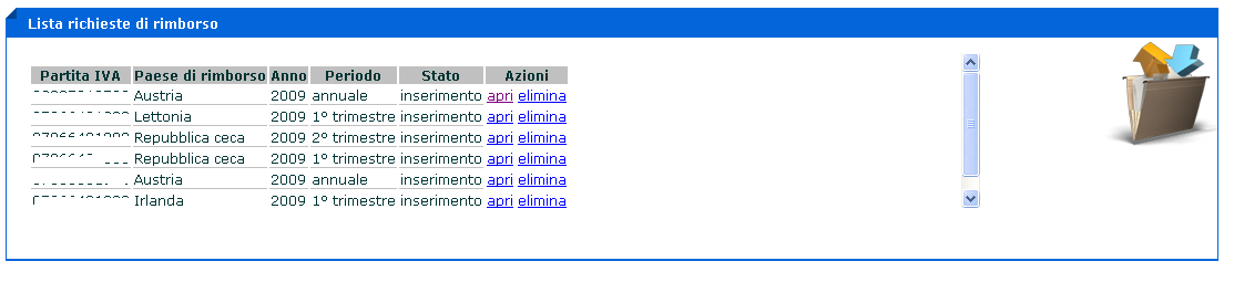 b) Aggiornamento e Cancellazione di una richiesta di rimborso Tutte le richieste di rimborso compilate dall utente sono visibili nel pannello Lista delle richieste di rimborso e sono identificabili