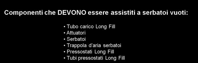 Montaggio e Smontaggio Componenti che NON possono essere assistiti