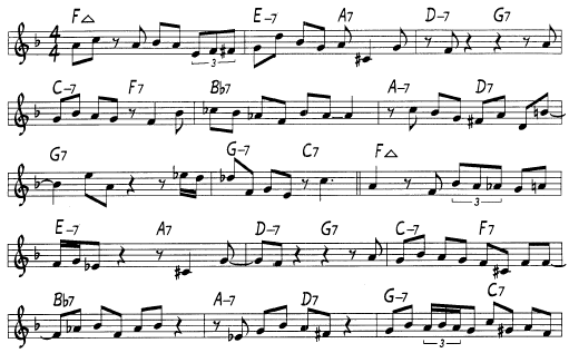 3) Analizza l armonia del brano successivo tratto da Confirmation di Charlie Parker.