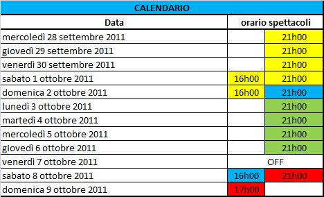 Prevendite: CircuitoTicketOne Teatro e Viaggi AMIT - Vivaticket Info: Teatro e Viaggi 02 55194563 Milano Teatro degli Arcimboldi Dal 28