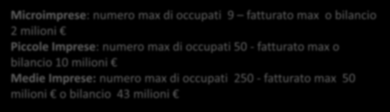 Il Bando Lombardia Concreta Beneficiari - 2 Micro e piccole imprese della ristorazione e del commercio: - codice ATECO 56 «Attività dei servizi di ristorazione» (tutti ad eccezione della ristorazione