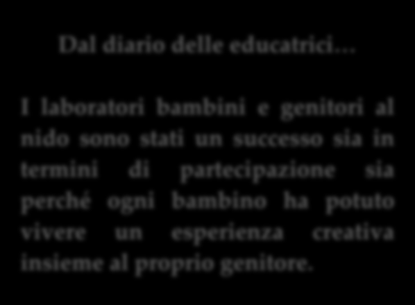 Dal diario delle educatrici I laboratori bambini e