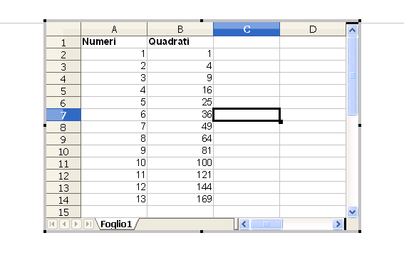 NOTA: Il foglio elettronico così inserito può essere utilizzato come un foglio elettronico a tutti gli effetti: si noti il comparire della barra dei simboli al posto di quella di Writer.