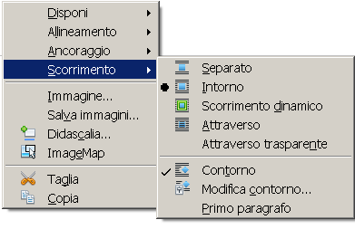 Allineamento Sebbene un'immagine si possa posizionare liberamente all'interno del documento, è possibile imporle una posizione prestabilita (al centro, a sinistra, a destra).